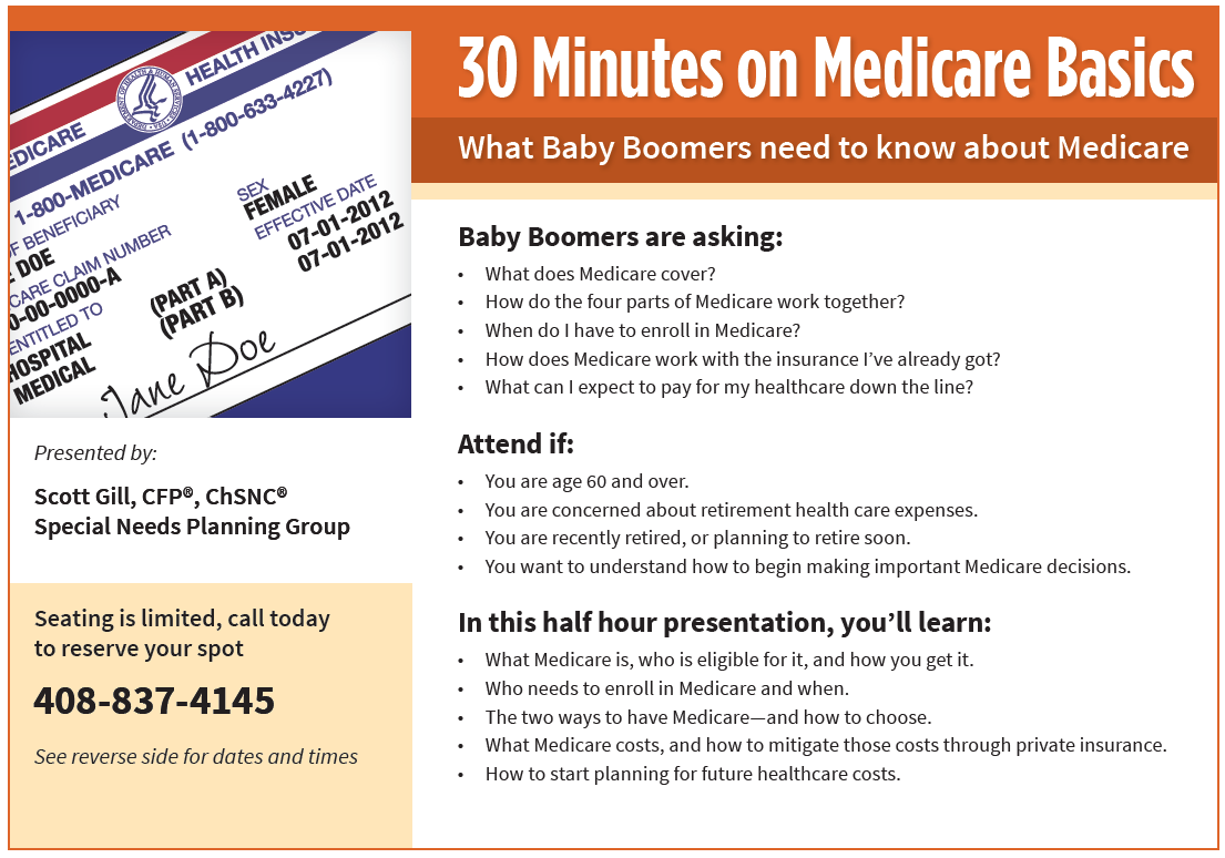medicare basics